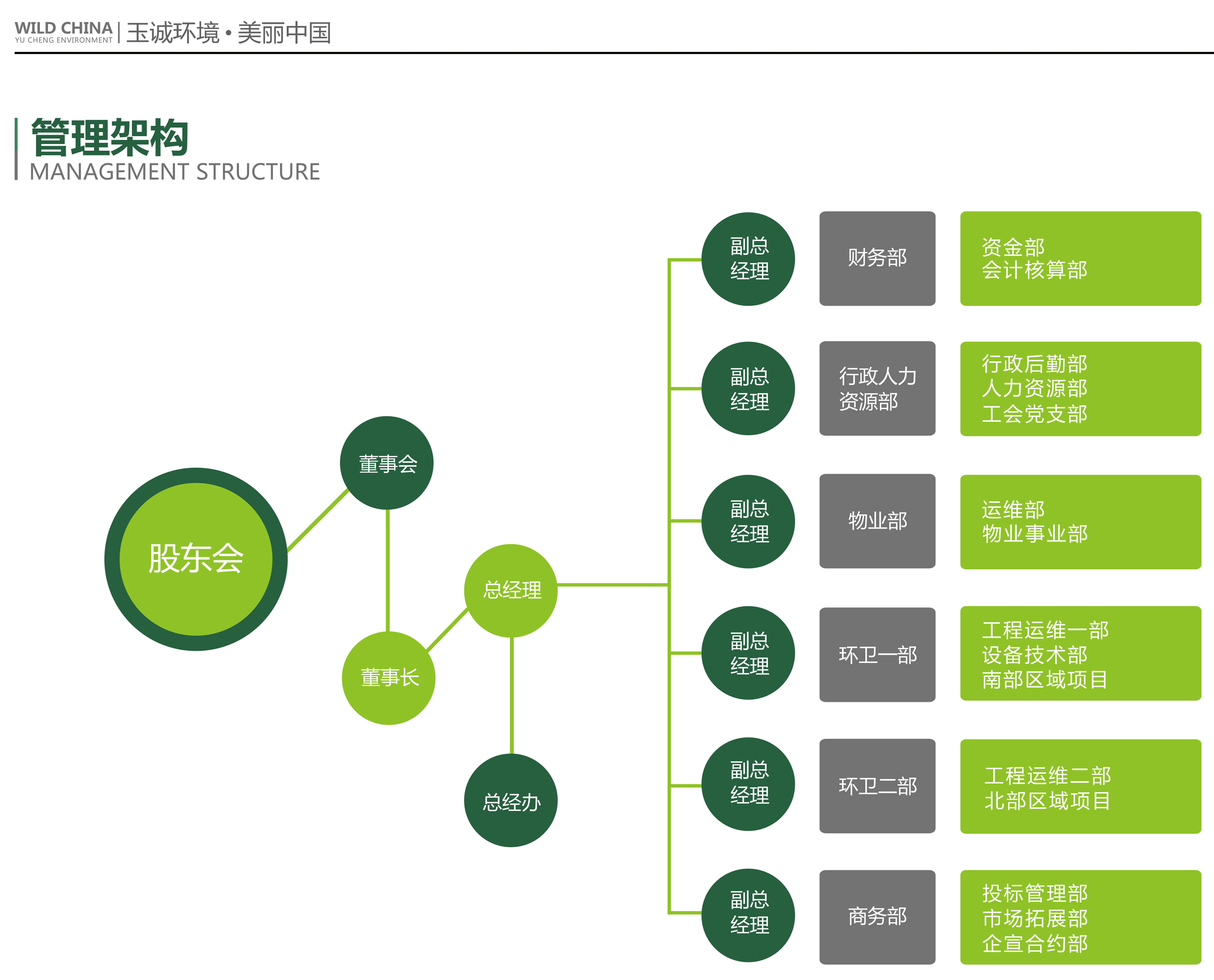 长沙清洁,长沙清洁服务,长沙专业清洁,长沙清洁公司,湖南专业清洁,长沙保洁公司,长沙专业保洁,长沙物业保洁